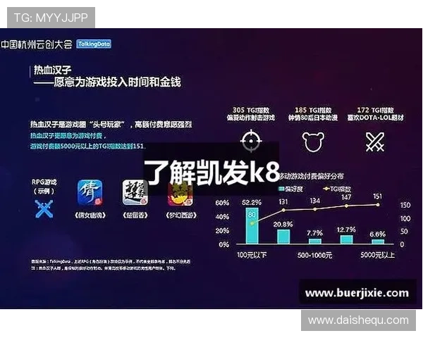 凯发k8国际娱乐大厅移动端游戏体验优化及操作指南详解
