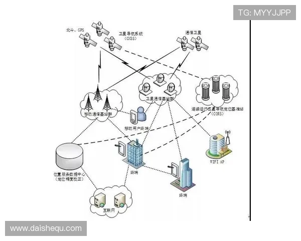 如何确保在K8凯发在线注册平台上的个人信息安全与账号安全