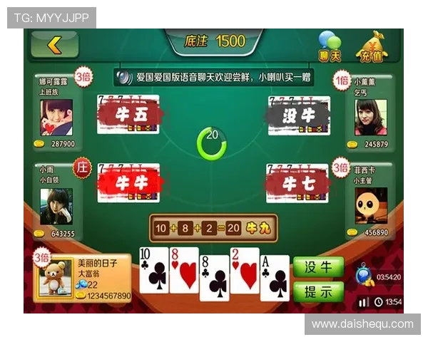 掌握扑克牌牛牛规则表提升游戏水平实用技巧与玩法详解