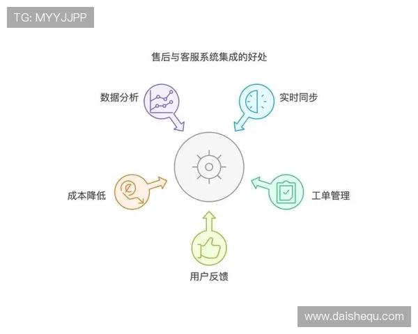 k8娱乐怎么样：客服支持与用户反馈机制的实际表现分析