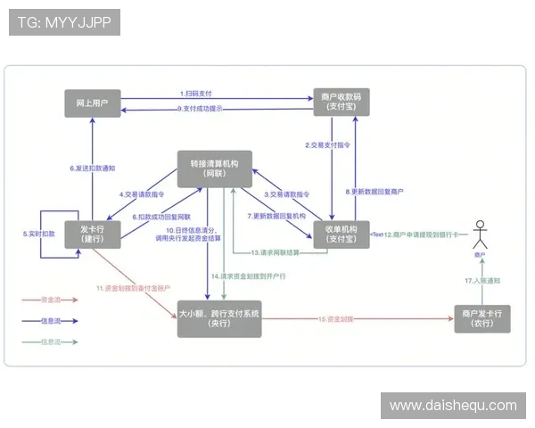 K8竞咪厅的充值与提现流程详解，轻松操作实现资金快速流转