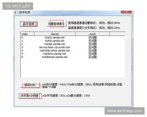 解决K8登陆下载会员登录遇到的常见问题,确保账号安全无忧